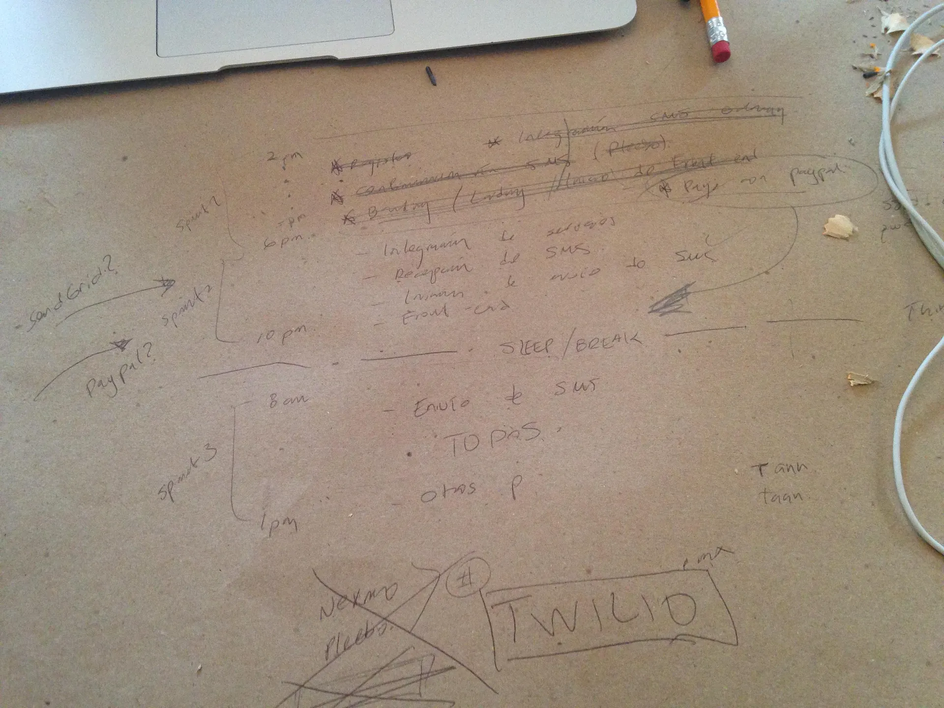 Pencil-sketched hackathon sprint plan on brown paper: tasks by time block, a sleep/break slot, and "Twilio" boxed as #1
