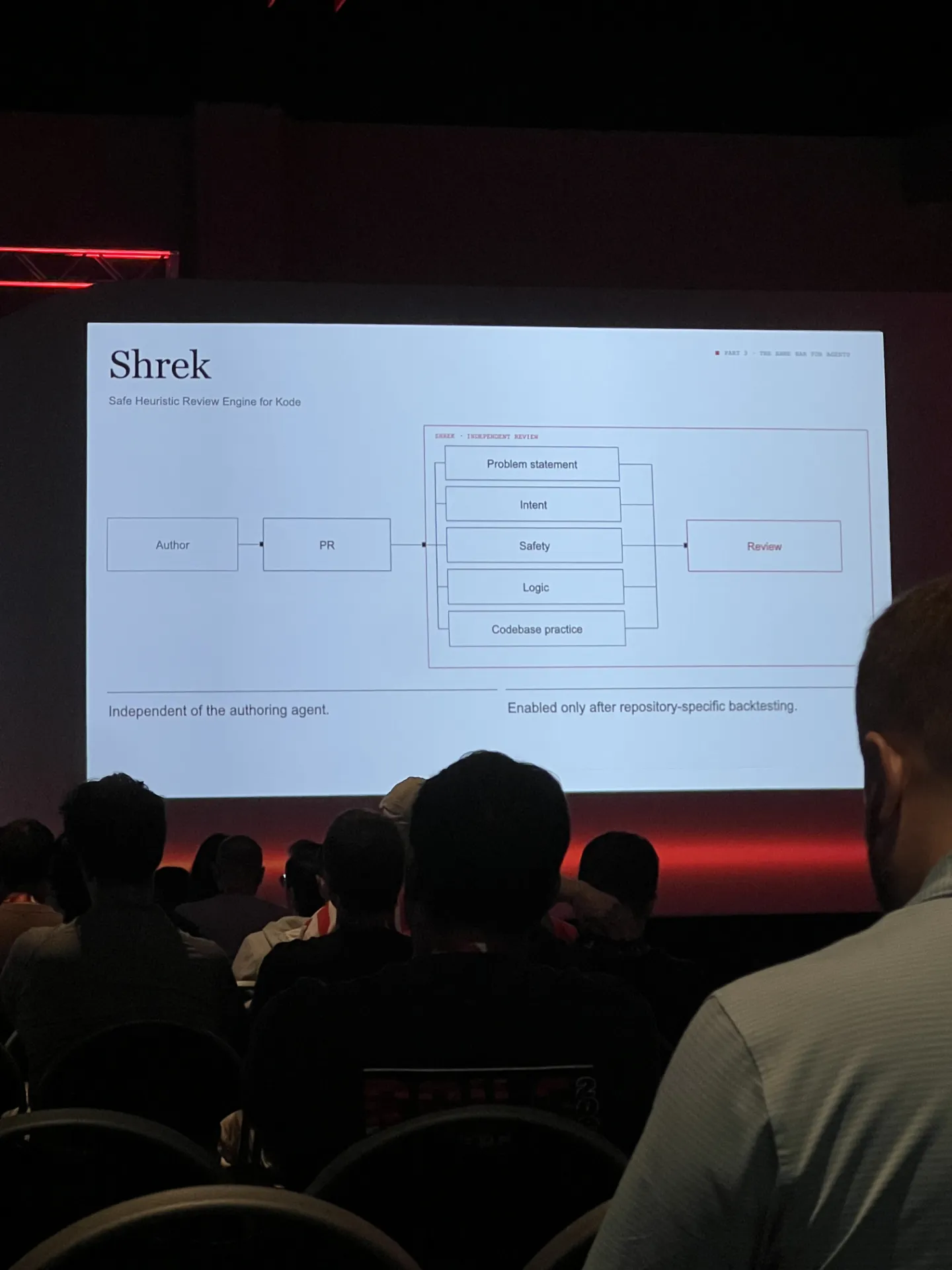 Shrek: A system to review automatically what agents ship